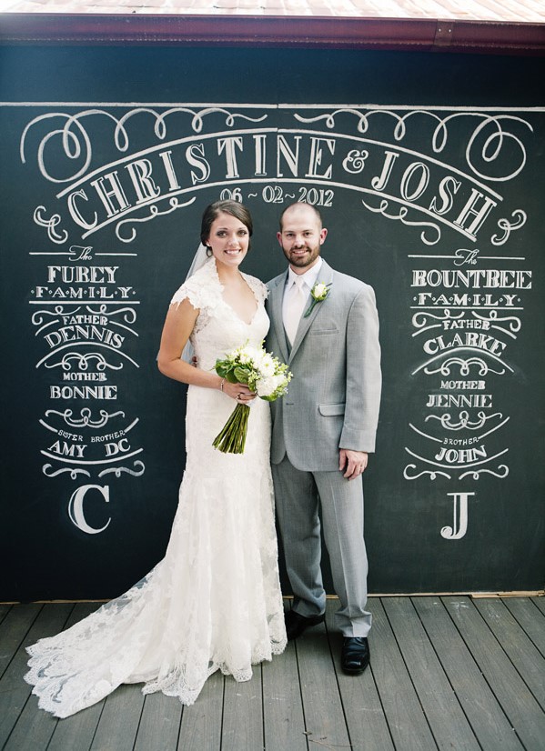 Husband Wife Couple standing posing together against chalkboard drawn DIY vertical backdrop for photoshoot photobooth
